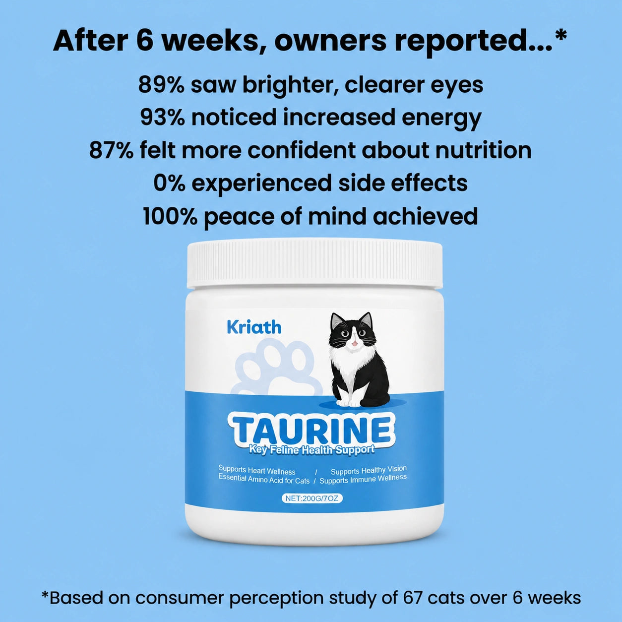 Stop the Silent Deficiency Before You See the Signs with Kriath™ Taurine Supplement